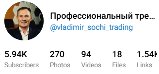 владимир бураков трейдинг