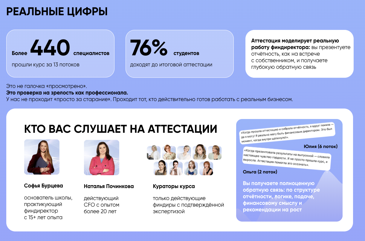 софья бурцева финансовый директор