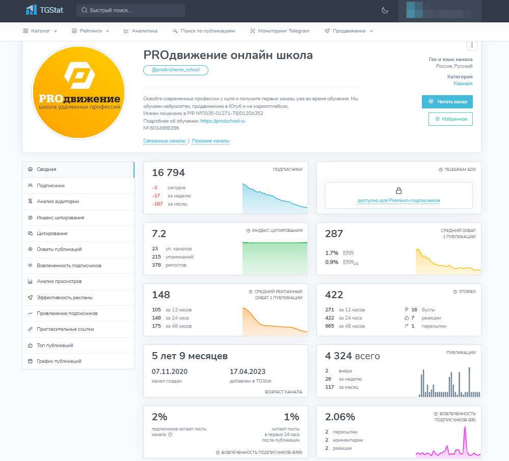 работа менеджер маркетплейсов удаленно курс proдвижение отзывы