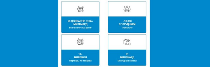 sp9696 shop отзывы