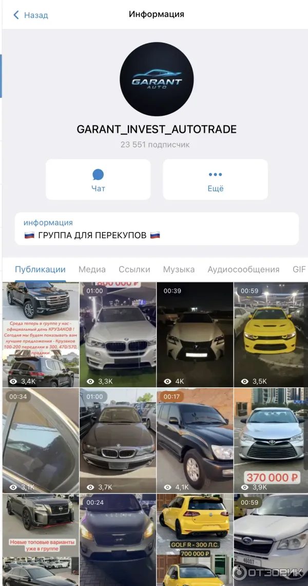 гарант инвест автотрейд
