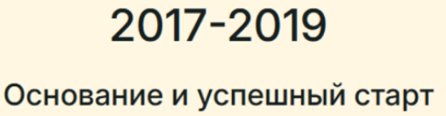 alrakamiya инвестиции