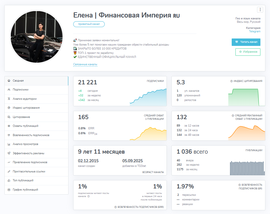 елена финансовая империя в телеграмм