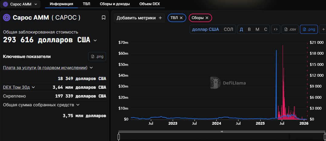 монета saros coin