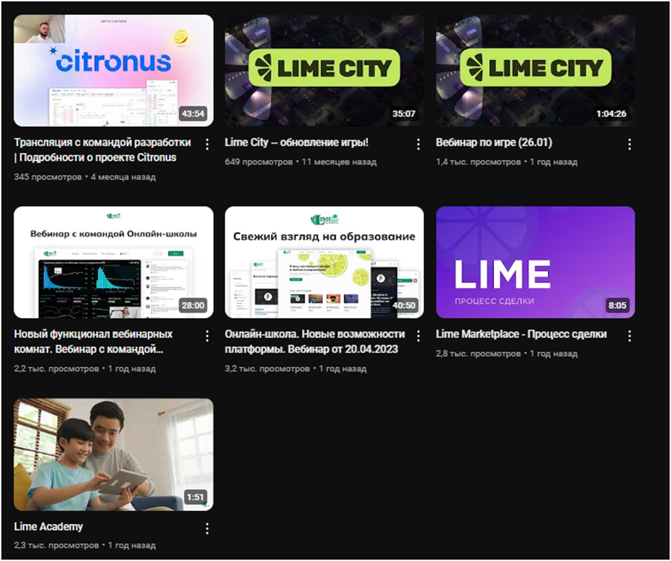 bitlime инвестиции