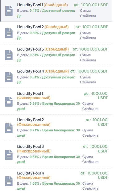 tetherscan отзывы