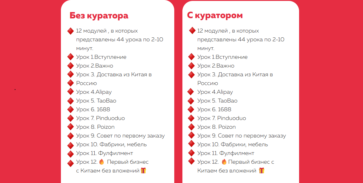 олеся рожкова где продает товар с китая