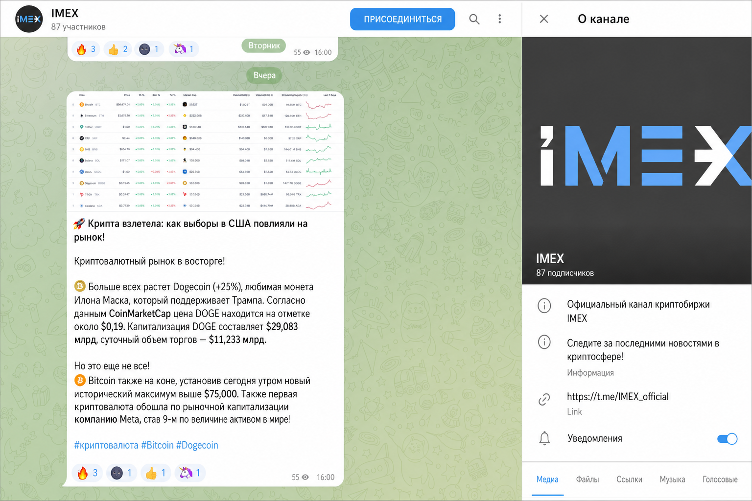 Imex