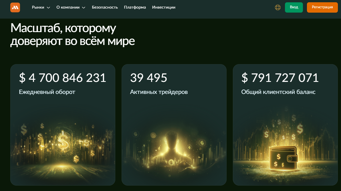 mendobev com отзывы