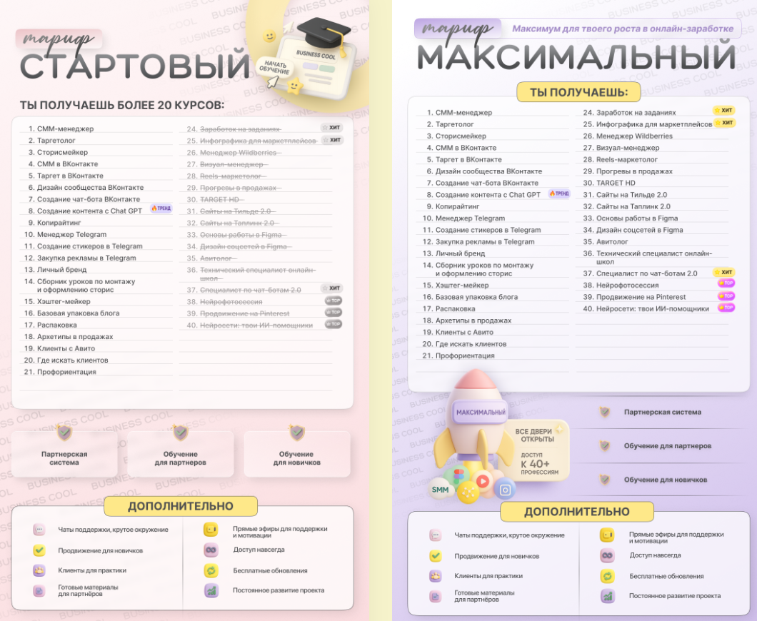 business cool отзывы реальных людей