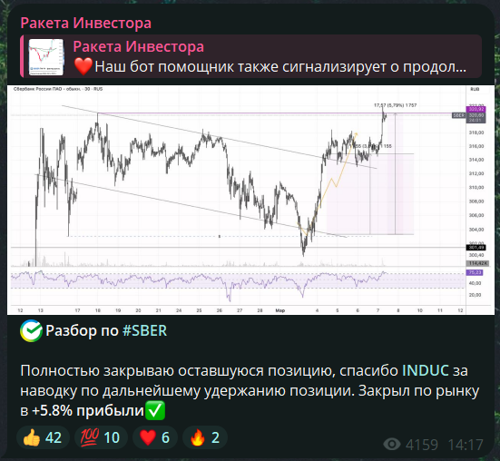 ракета инвестора