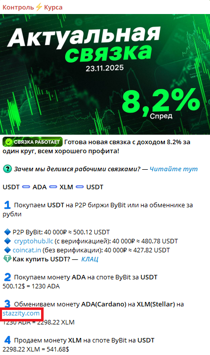 Focus на разнице Телеграм