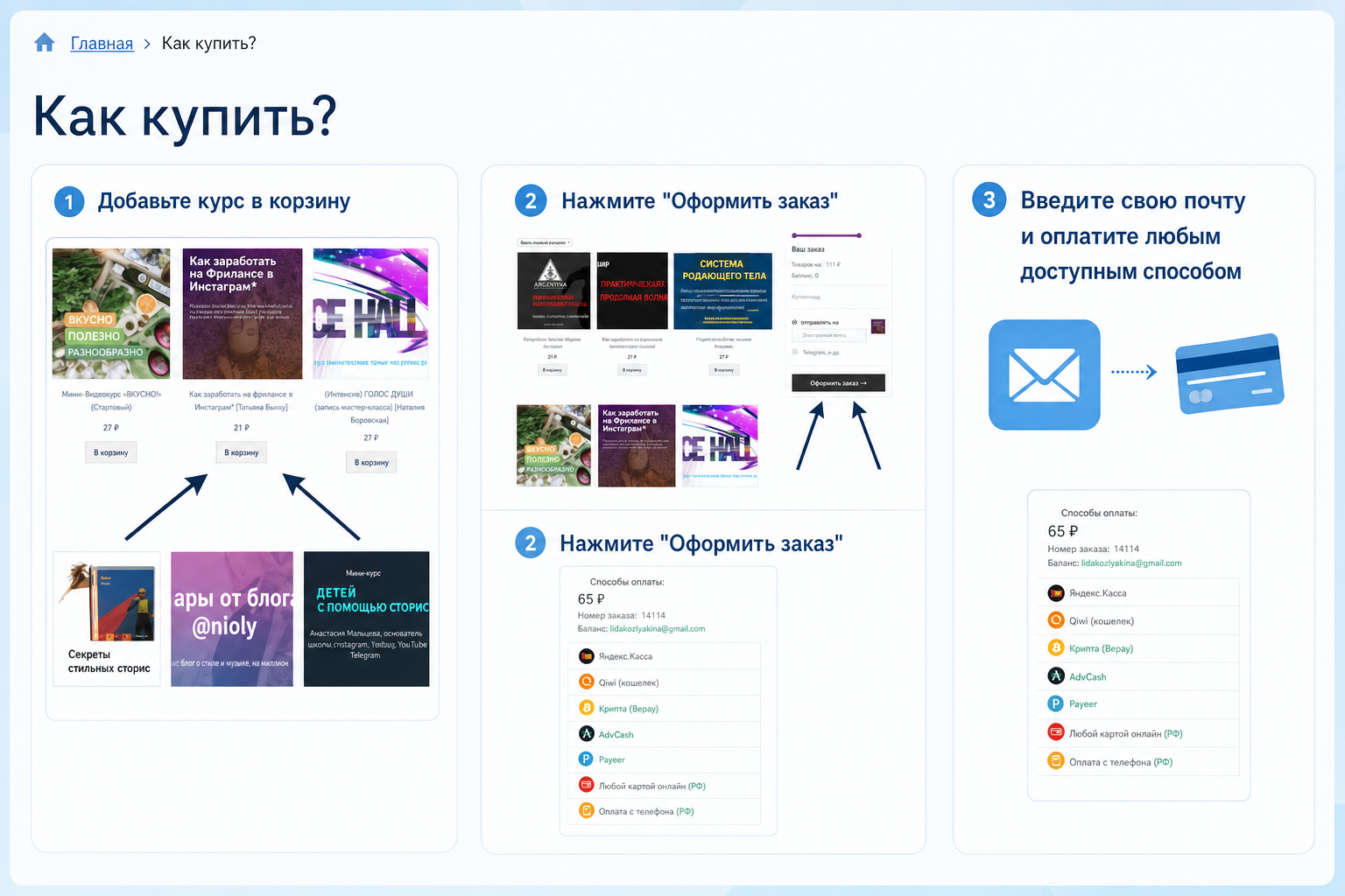 Кладовая Курсов