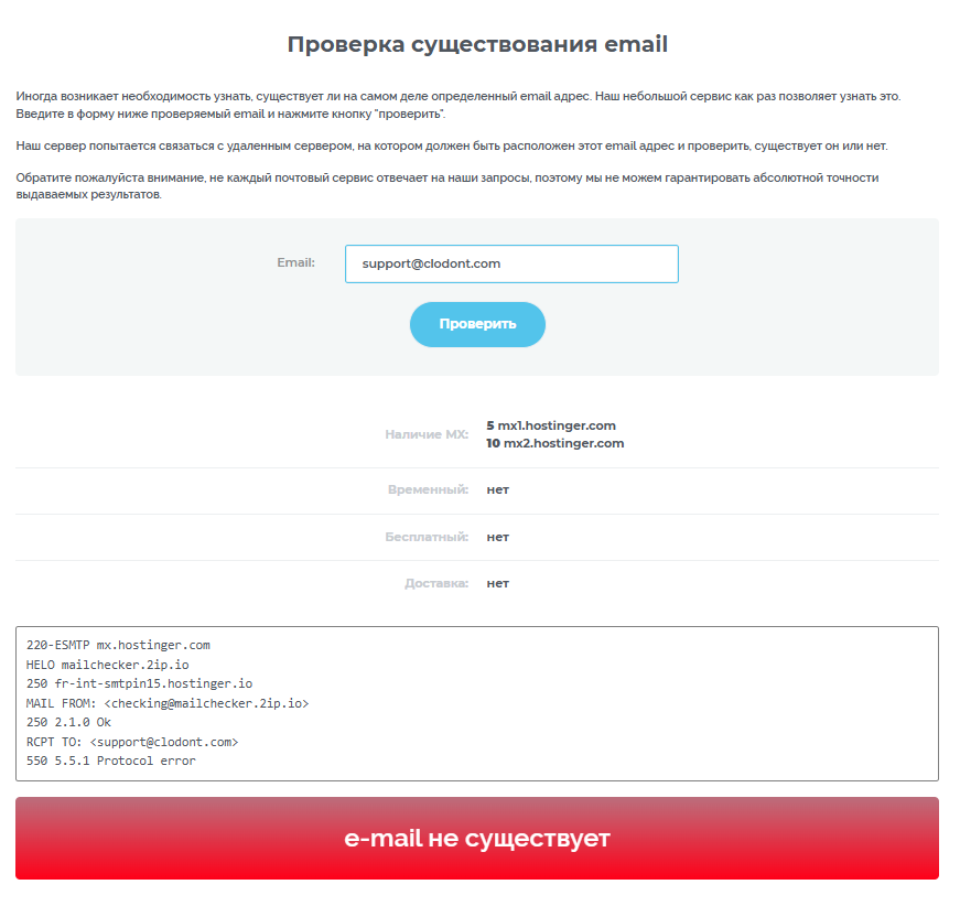 clodont отзывы