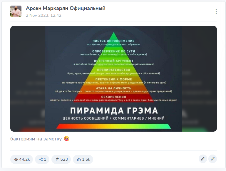 арсен маркарян база телеграм