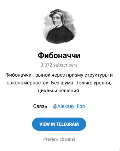 Aleksey fibo
